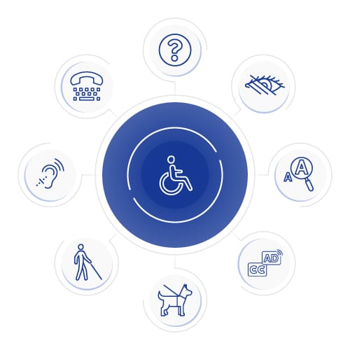 démarche accessibilité